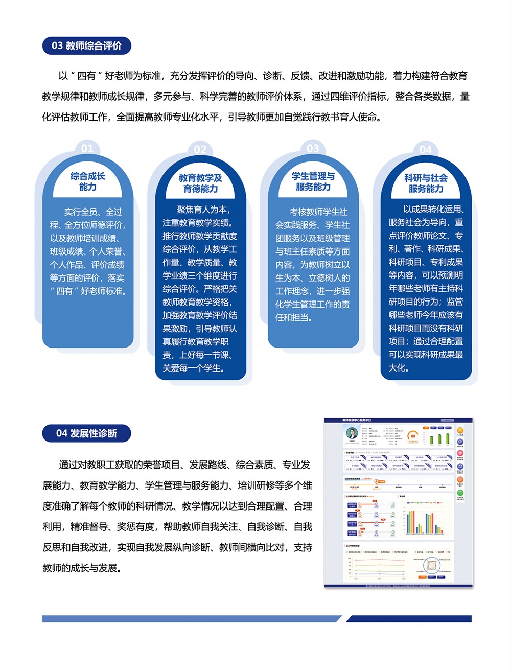 評價-教師發展中心服務平臺_05.jpg