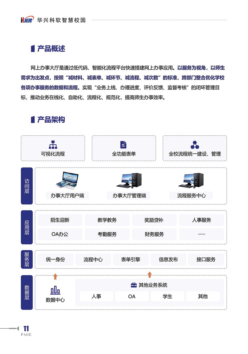 一站式”服務平臺解決方案-13.jpg