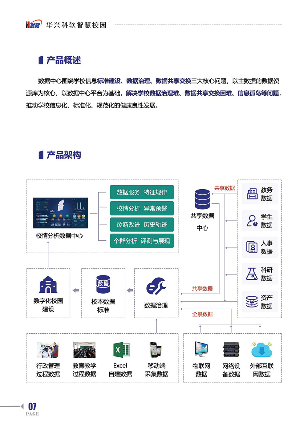 一站式”服務平臺解決方案-9.jpg